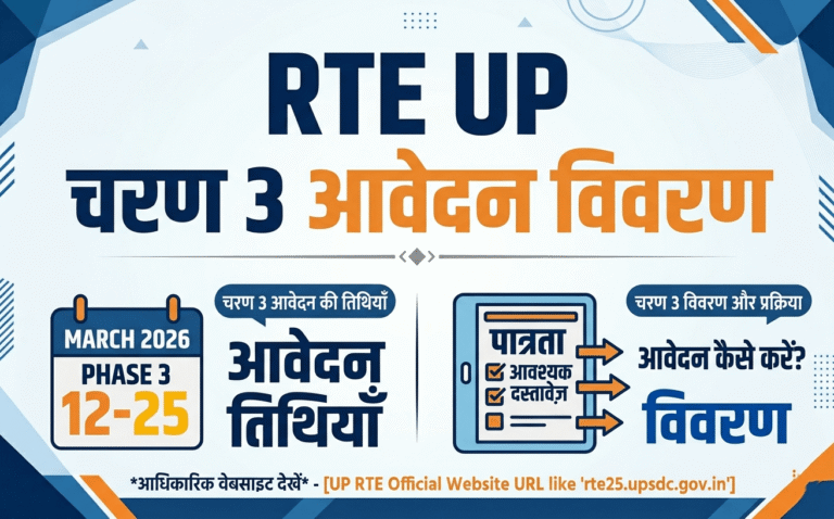 rte-up-phase-3-application-window-12-25-march-details