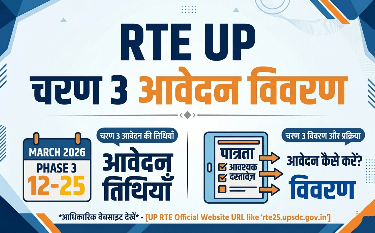 rte-up-phase-3-application-window-12-25-march-details