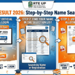 up-rte-result-2026-step-by-step-name-search-guide