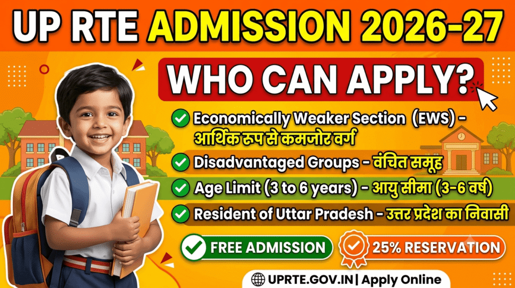 Who Can Apply Under UP RTE 2026-27