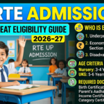 UP RTE Admission: 25% Seat Eligibility Guide