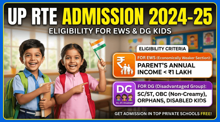 UP RTE Admission: Eligibility for EWS & DG Kids