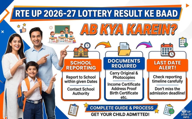 rte-up-2026-27-lottery-result-ke-baad-kya-karein-school-reporting-documents-last-date