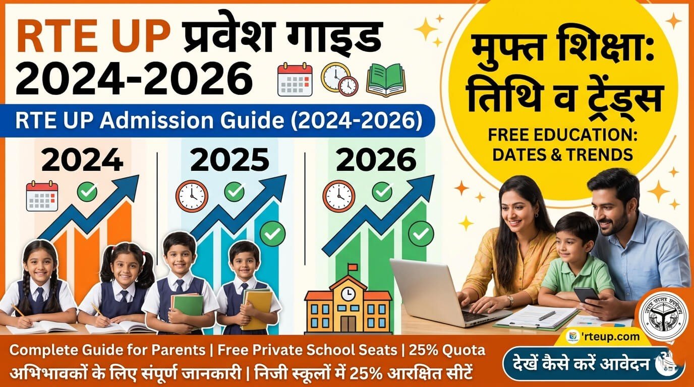 rte-up-admission-2024-2026-dates-trends-and-parents-guide