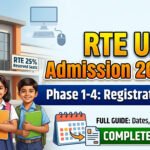rte-up-admission-2026-registration-dates-phase-1-4-full-guide