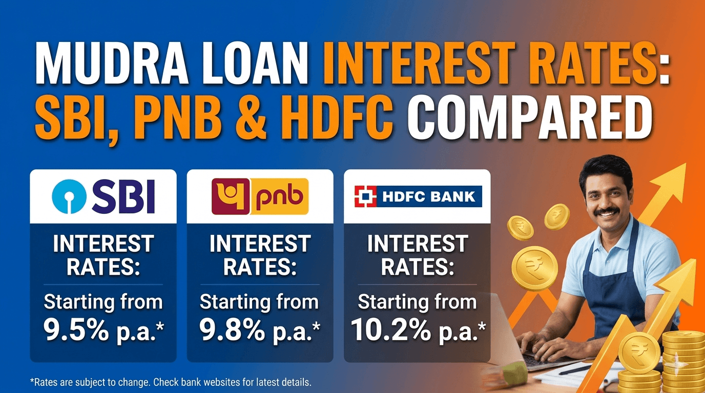 Mudra Loan Interest Rates: SBI, PNB & HDFC Compared