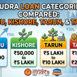 Mudra Loan Categories Compared: Shishu, Kishore, Tarun, & Tarun+