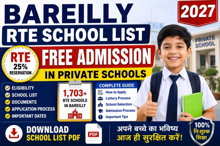 Bareilly RTE School List 2027 shows Free Admission in Private Schools – Complete Guide