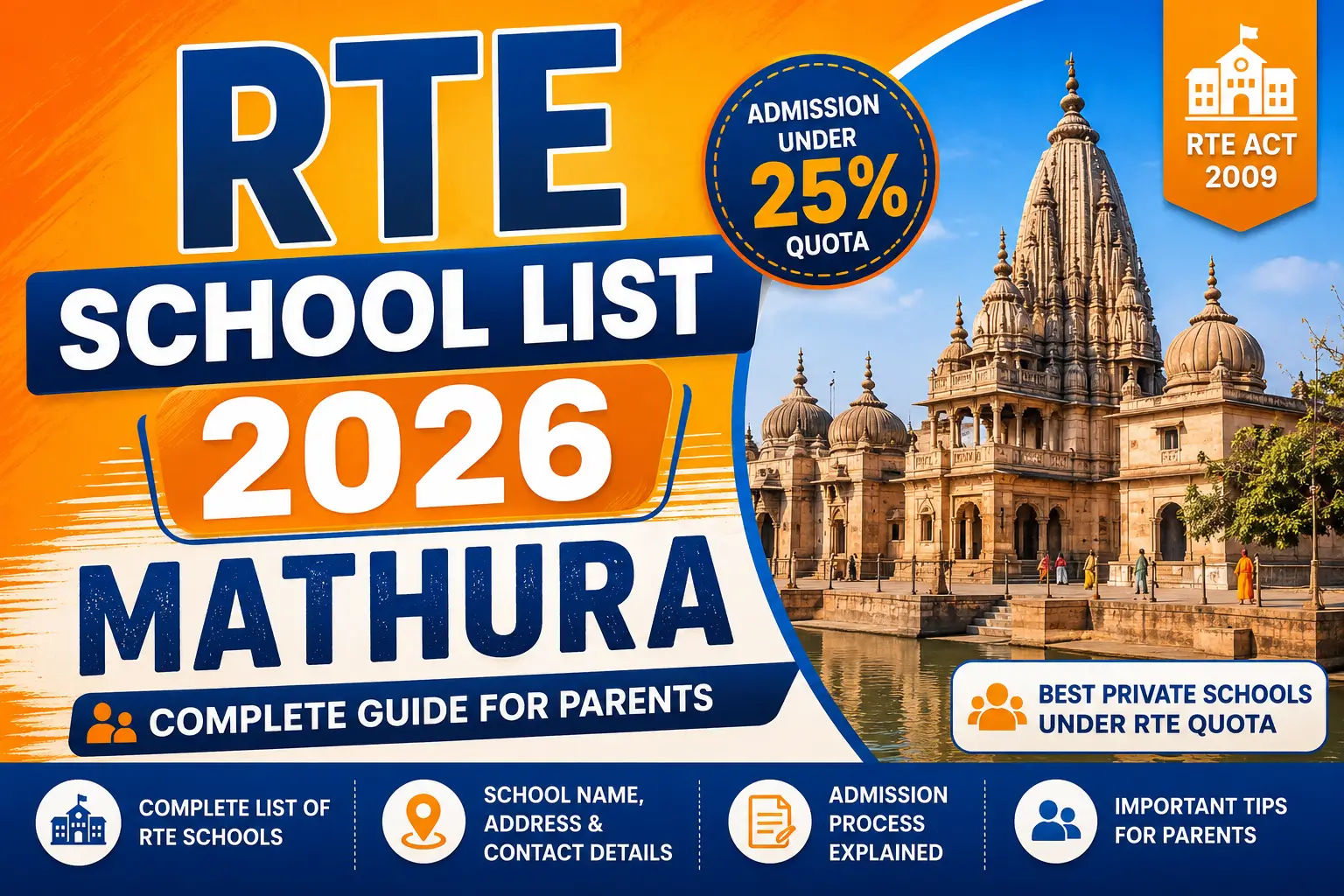 this image is about RTE School List 2026 Mathura –Complete Guide for Parents
