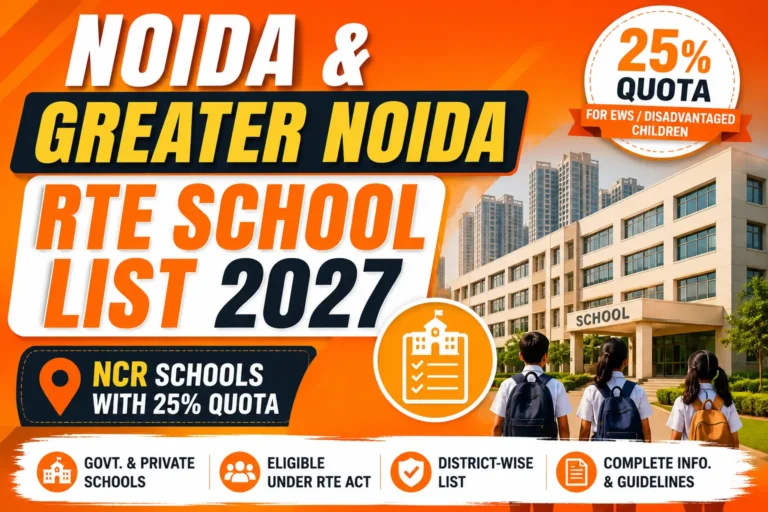 Noida & Greater Noida RTE School List 2027 NCR Schools with 25% Quota