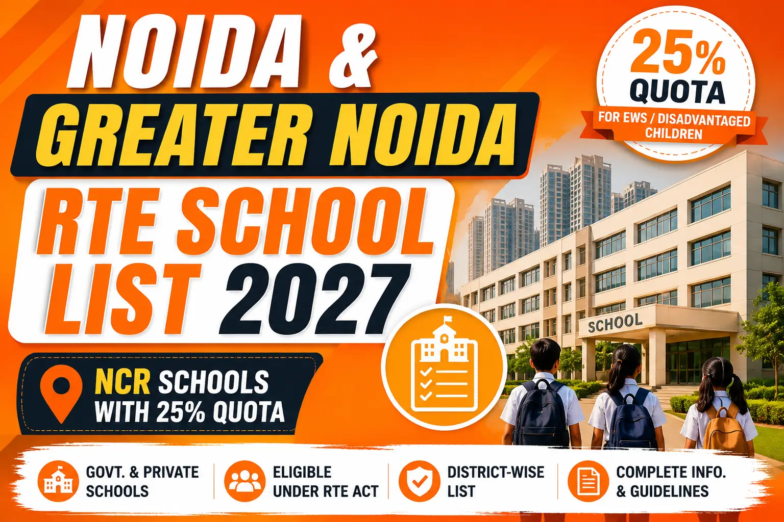 Noida & Greater Noida RTE School List 2027 NCR Schools with 25% Quota