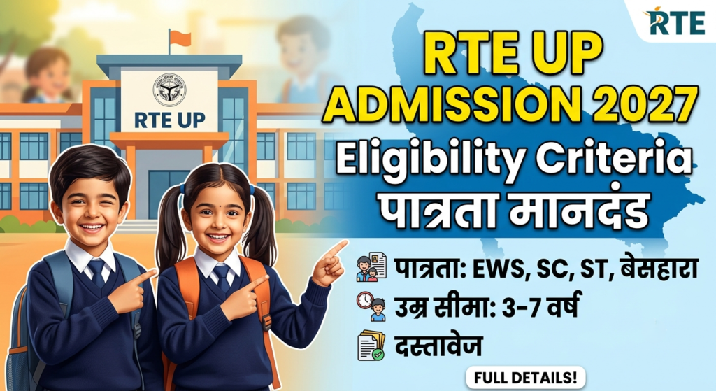 RTE UP Admission 2027 के लिए Eligibility Criteria (पात्रता मानदंड)