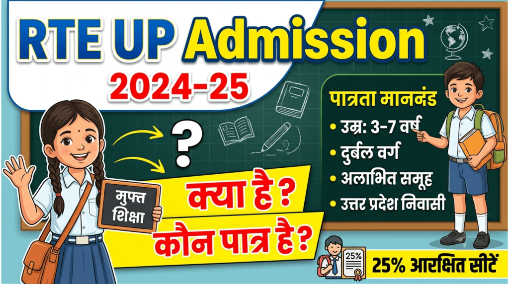RTE UP Admission क्या है और इसके लिए कौन पात्र है