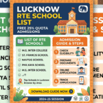 Lucknow RTE School List & 25% Quota Admission Guide