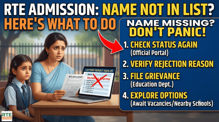 RTE Admission: Name Not in List? Here’s What to Do