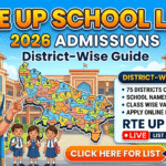 RTE UP School List 2026: District-Wise Guide